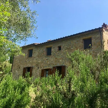 Ledonia Maison d'hôtes Montaione